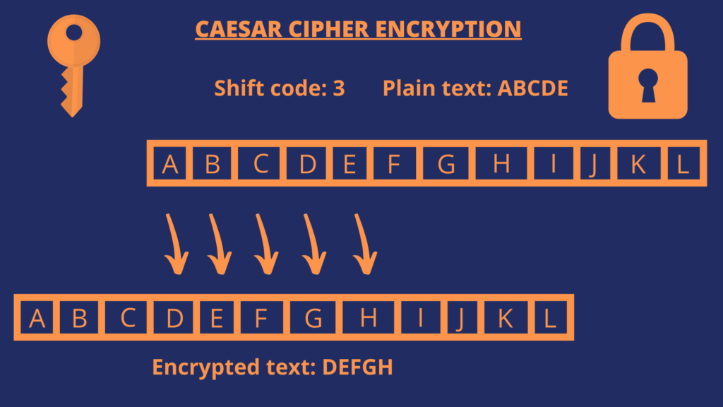 crypto decrypter